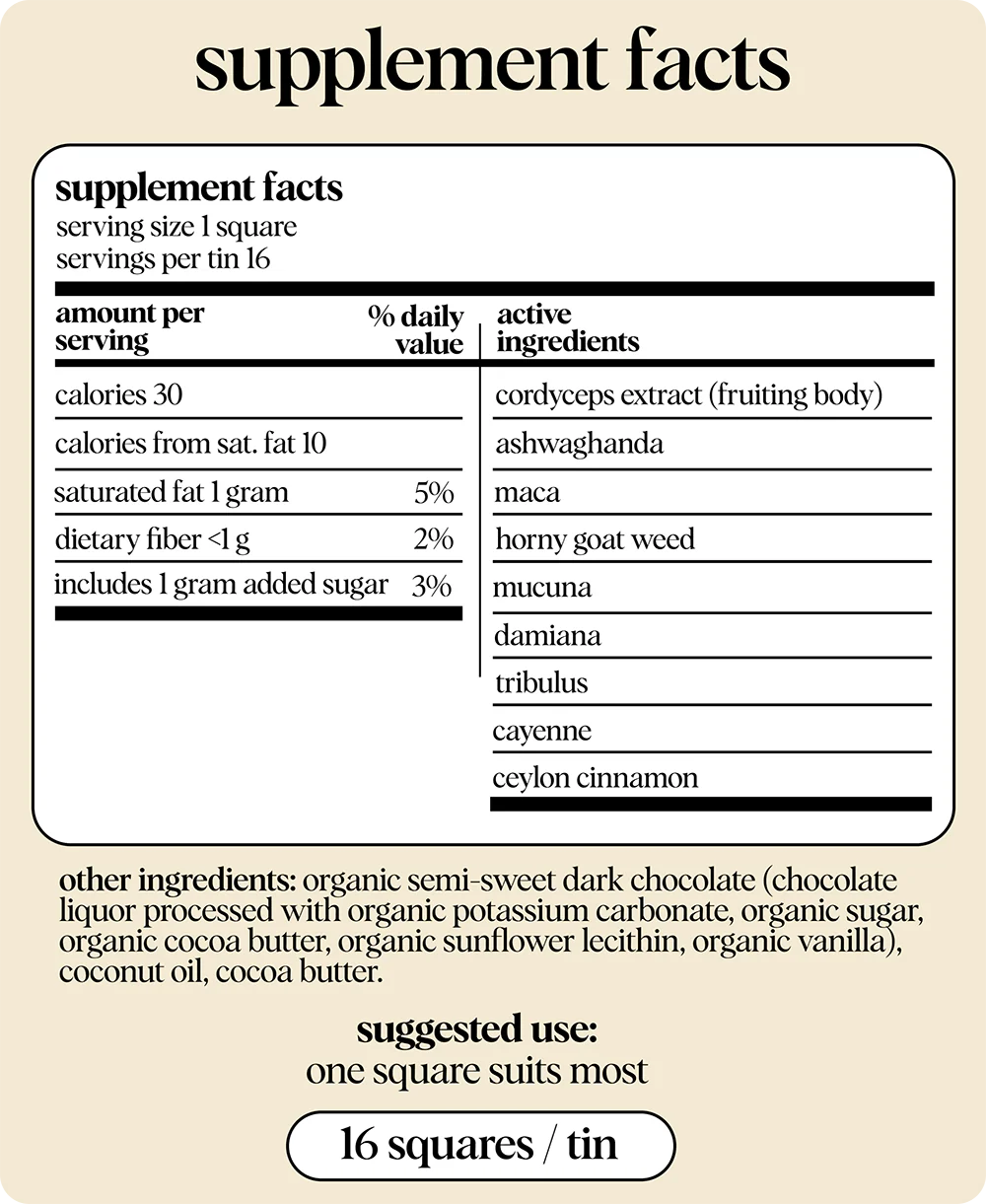 Alice Mushrooms - Happy Ending - Mushroom Chocolate for Arousal - Image 6