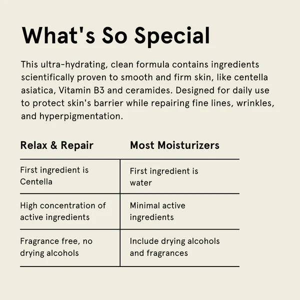 Jaxon Lane - RELAX AND REPAIR - Ultimate Anti-Aging Face Moisturizer - Image 4