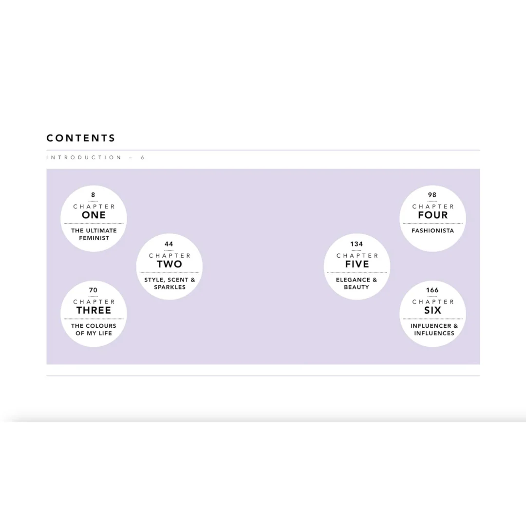 The Little Guide to Christian Dior - Image 2